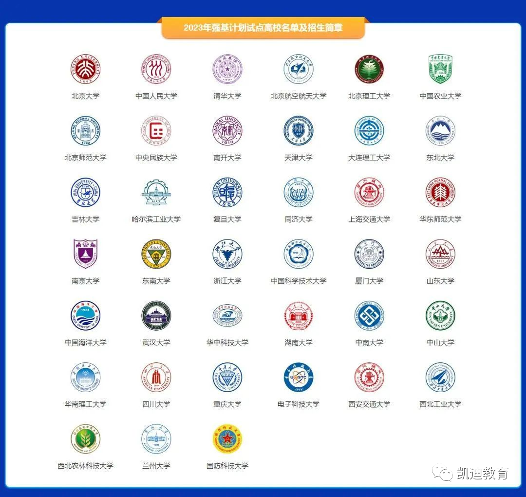 一文全知 | 强基计划