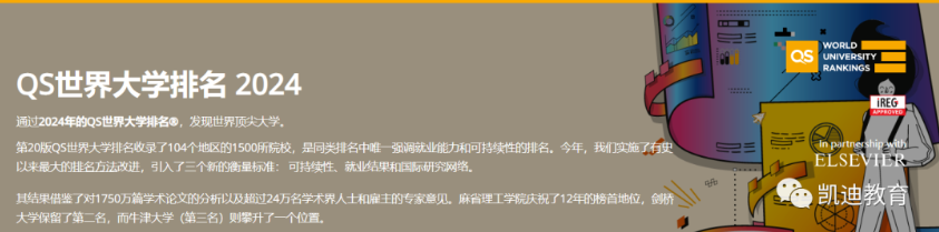 2024QS世界大学排名